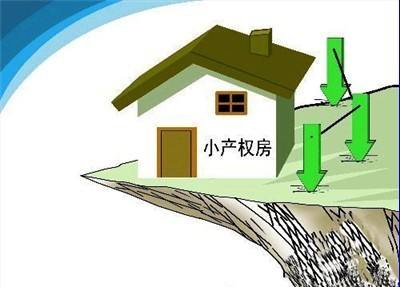 小產(chǎn)權房能抵押貸款嗎？小產(chǎn)權房怎么抵押貸款？